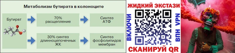 Бутират бутандиол  что такое наркотик  Мыски 